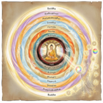 Thumbnail of post image 132