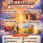 量子意識進化シリーズ　第1話　【量子力学で人生好転】未来は未観測！ポジティブに生きる5つの習慣